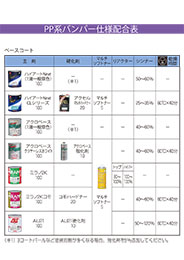 製品カタログ1