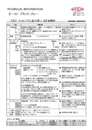 製品カタログ